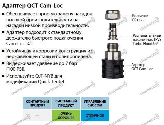 РОЗПИЛЮВАЧ КАС TF-VP2.5 TF-VP2.5 фото